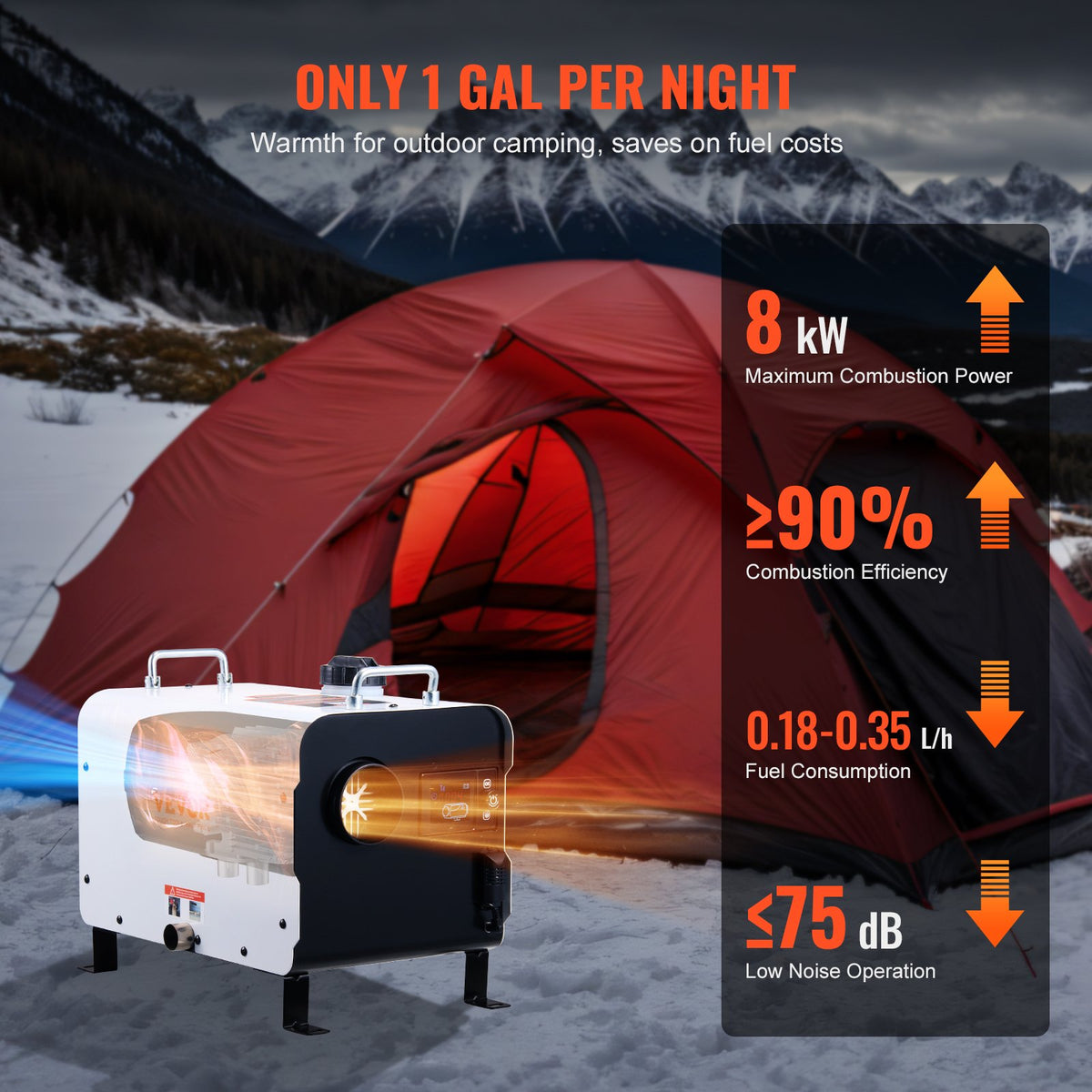 8KW Diesel Heater, 12V/24V All in One Diesel Air Heater, with Bluetooth APP Control, Remote Control and V952-CYJRQHWKWS8KPFJW3V3