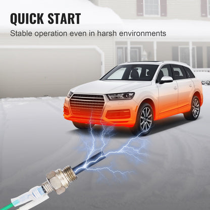 Diesel Heater Glow Plug Kit, Ceramic Glow Plug Repair Kit, Air Diesel Parking Heater Part with Removal V952-CYJRQPJQSPDH7FPDSV0