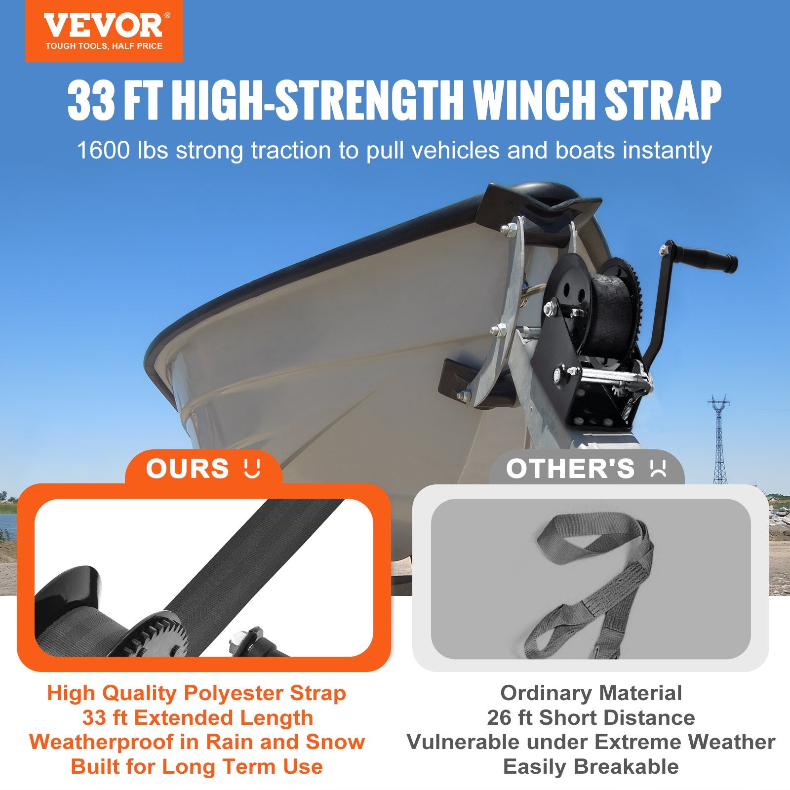 Hand Winch, 725.7 kg Pulling Capacity, Boat Trailer Winch Heavy Duty Rope Crank with 10 m Polyester Strap and V952-CYSDJP1600BDKMHDEV0