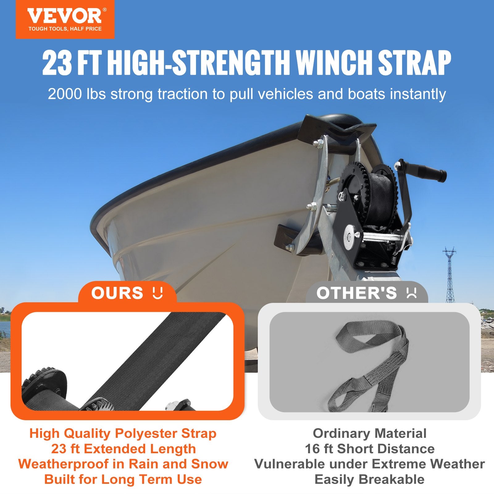 Hand Winch, 907.1 kg Pulling Capacity, Boat Trailer Winch Heavy Duty Rope Crank with 7 m Polyester Strap and V952-CYSDJP2000BDI2OUWV0