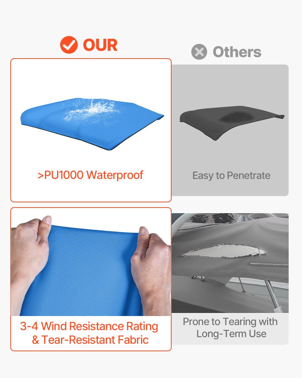 4 Bow Bimini Top Replacement Cover, 2440 mm Long, Durable 600D Marine Grade Waterproof Sun Shade Boat Canopy V952-CYZYPDPTHJ96U4ST1001V0