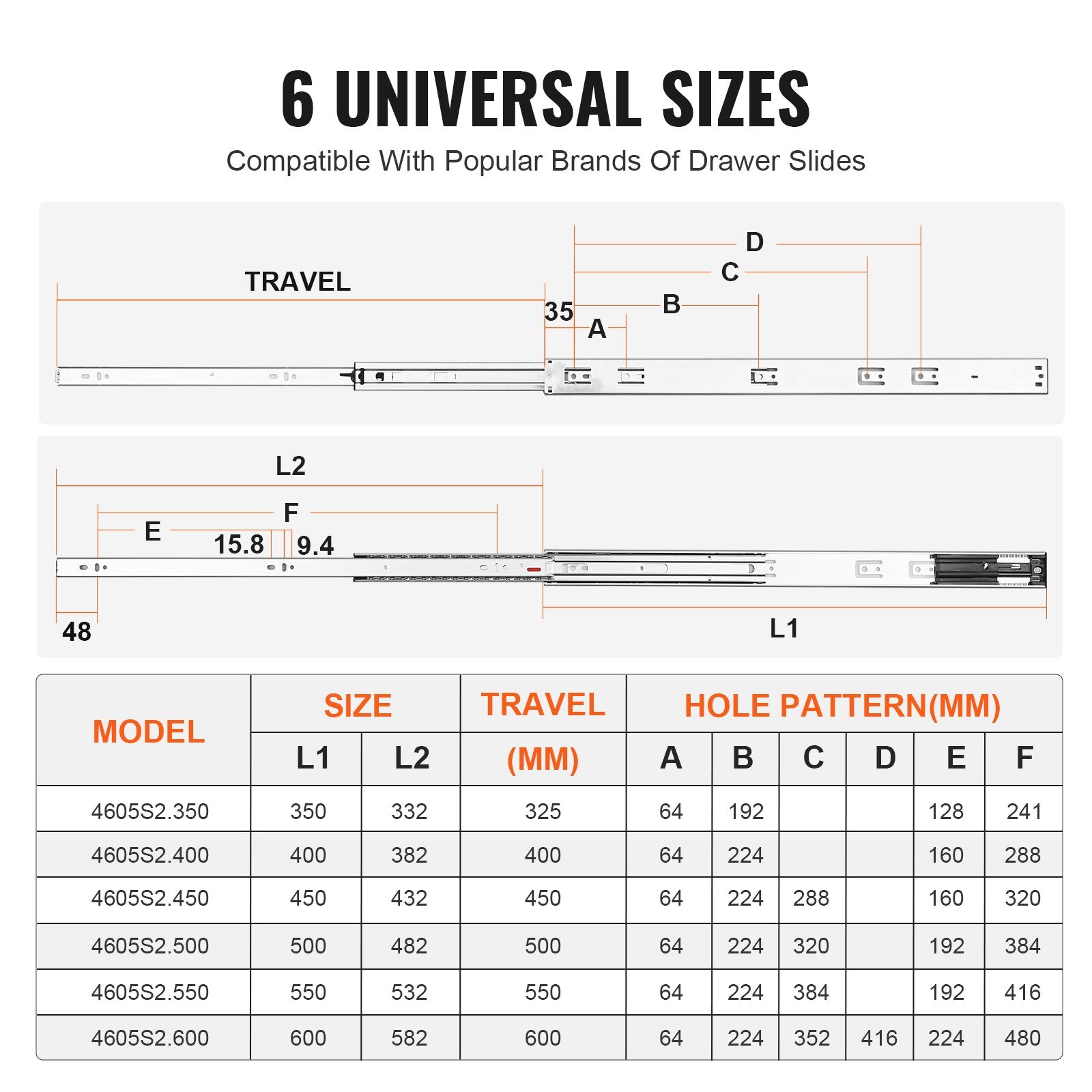 10 Pairs of 609.6mm Drawer Slides Side Mount Rails, Heavy Duty Full Extension Steel Track, Soft-Close V952-CZCJCTDG100L9KG10V0