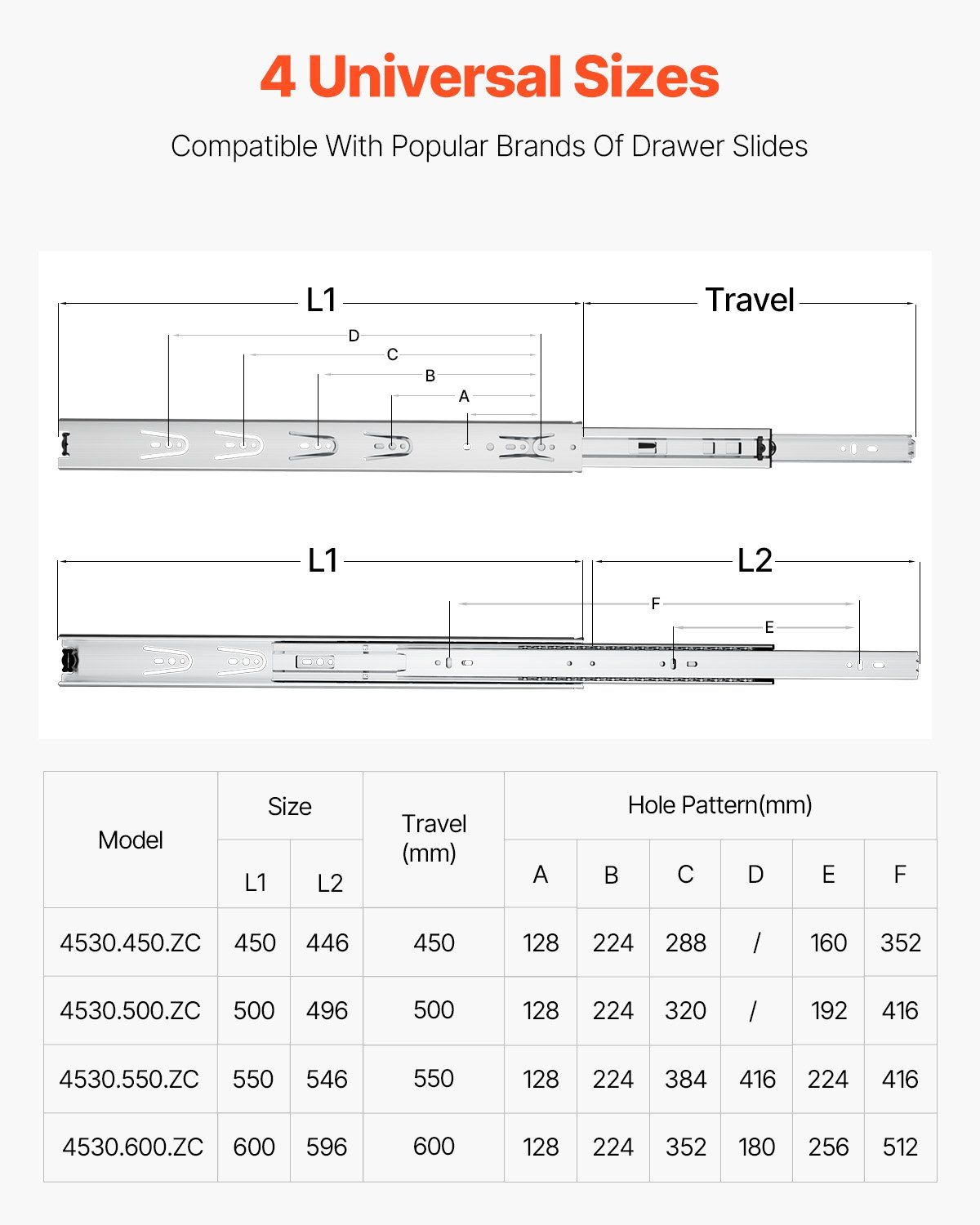 Drawer Slides, 20 inch, 10 Pairs Full Extension Ball Bearing Cabinet Rails, 100 LB Load Capacity Heavy Duty V952-CZCJCTDG100LPZMLNV0