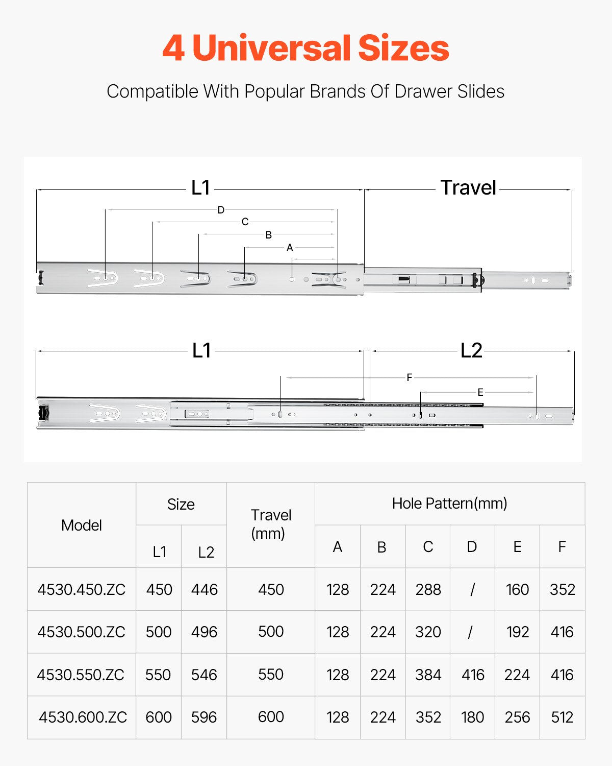 Drawer Cabinet Slides Side Mount 22 inch 10 Pairs 100 LB Load Replacement V952-CZCJCTDG100LW77EDV0