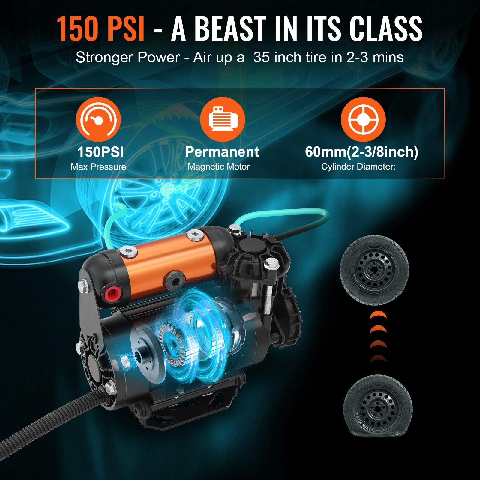 Onboard Air Compressor Kit 150PSI Offroad Air Compressor Portable Tire Inflator Heavy Duty 3.5CFM Air Pump V952-CZKQYSJZLDYBDHPZBV9