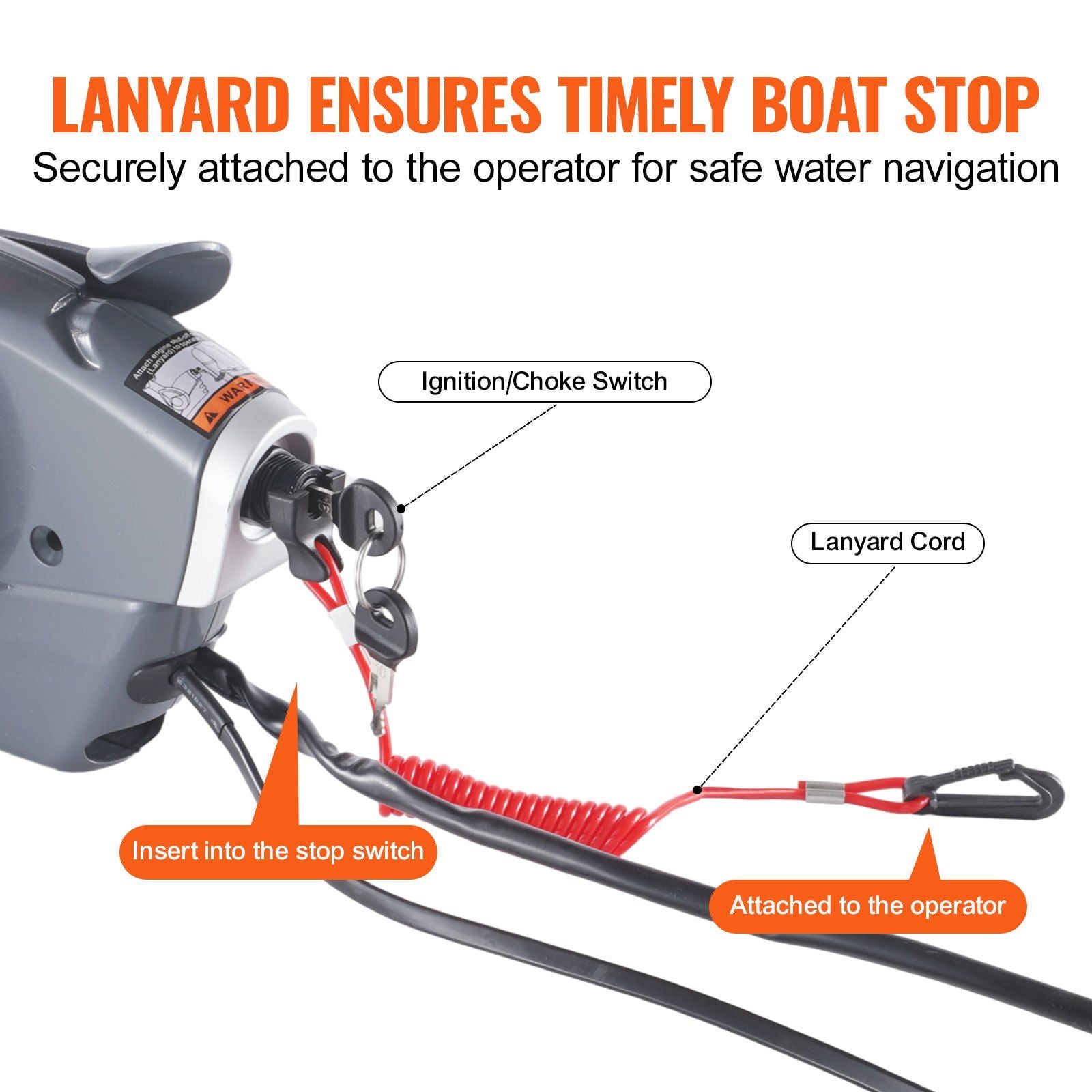 Boat Throttle Control, 5006180 Side-Mounted Outboard Remote Control Box for Evinrude Johnson, Marine Throttle V952-CZSCYMKZQEVIMZ0MCV9