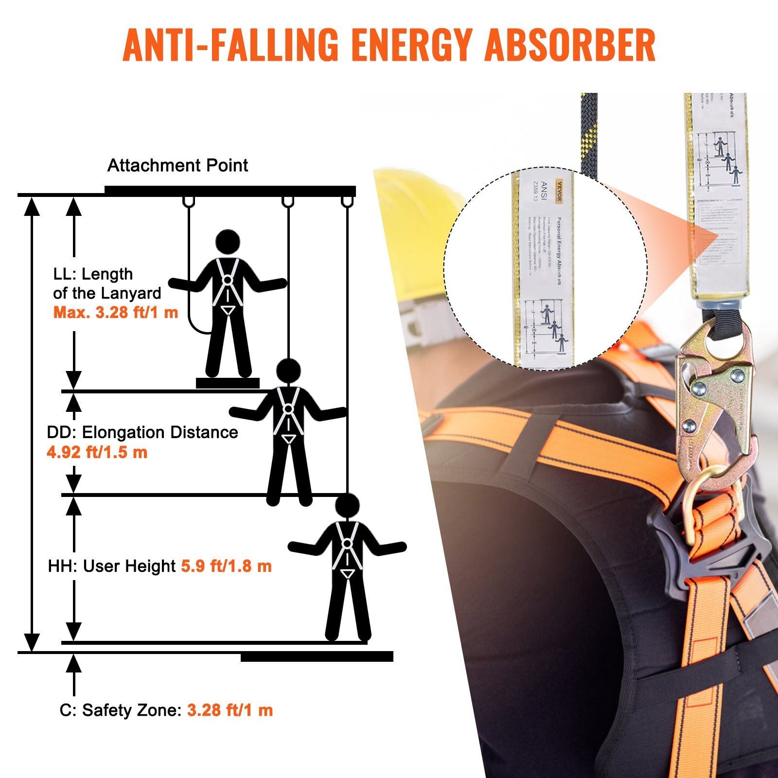 Vertical Lifeline Assembly 0.55'' x 100' Fall Protection Rope 30 KN ANSI V952-CZSMXHHXWS105HEJUV0