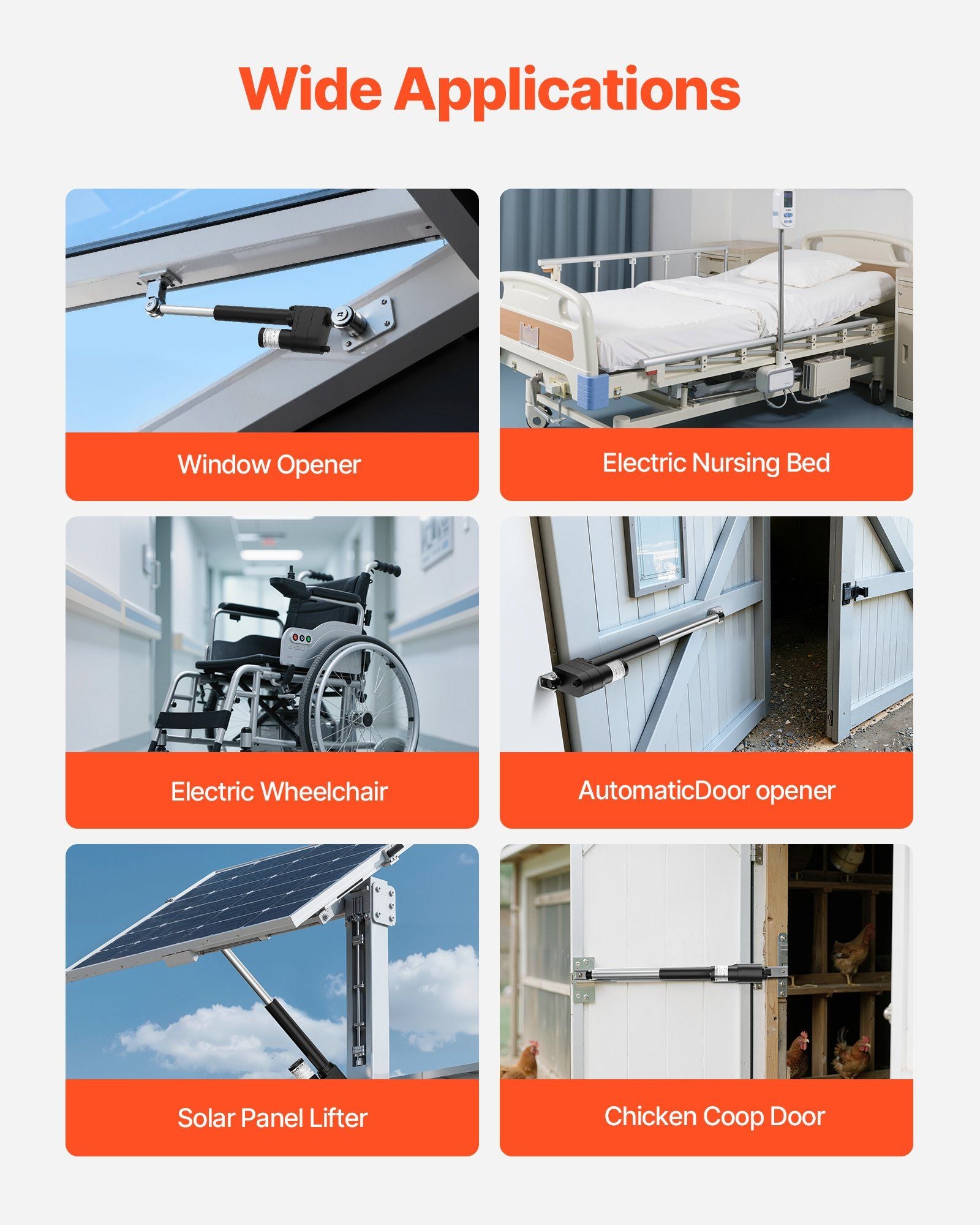 12V Linear Actuator, 150mm Stroke Ultra Heavy-Duty 9000N Linear Motion Actuator, IP65-Rated 5mm/s with V952-CZXXXZXQ9000D6J8M001V9