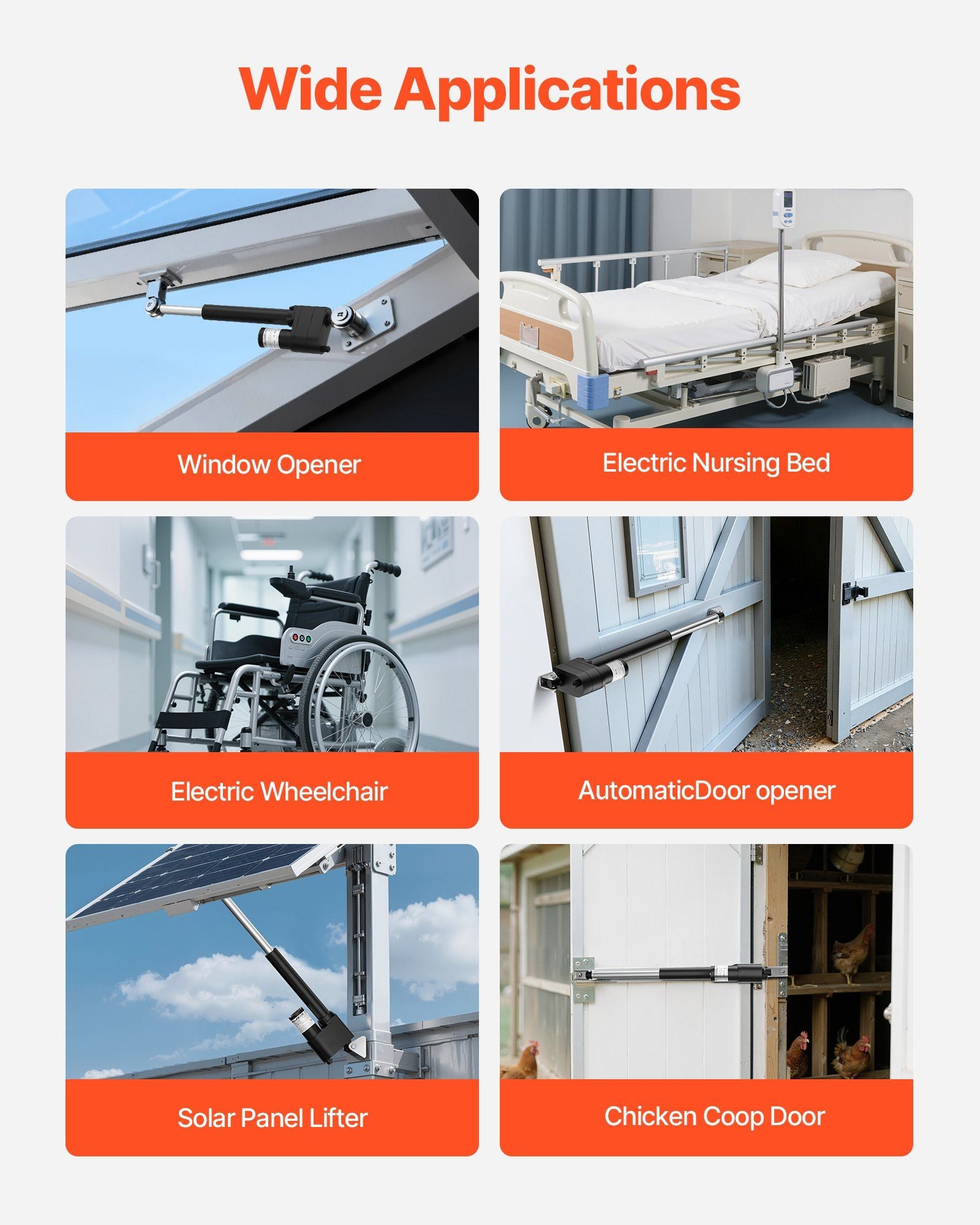 12V Linear Actuator, 200mm Stroke Ultra Heavy-Duty 9000N Linear Motion Actuator, IP65-Rated 5mm/s with V952-CZXXXZXQ9000NBK9C001V9
