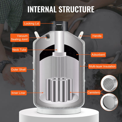 Liquid Nitrogen Tank, 20 L Aluminum Alloy Liquid Nitrogen Container, LN2 Tank Dewar with 6 Canisters and V952-CZXYDG20L000J251UV0