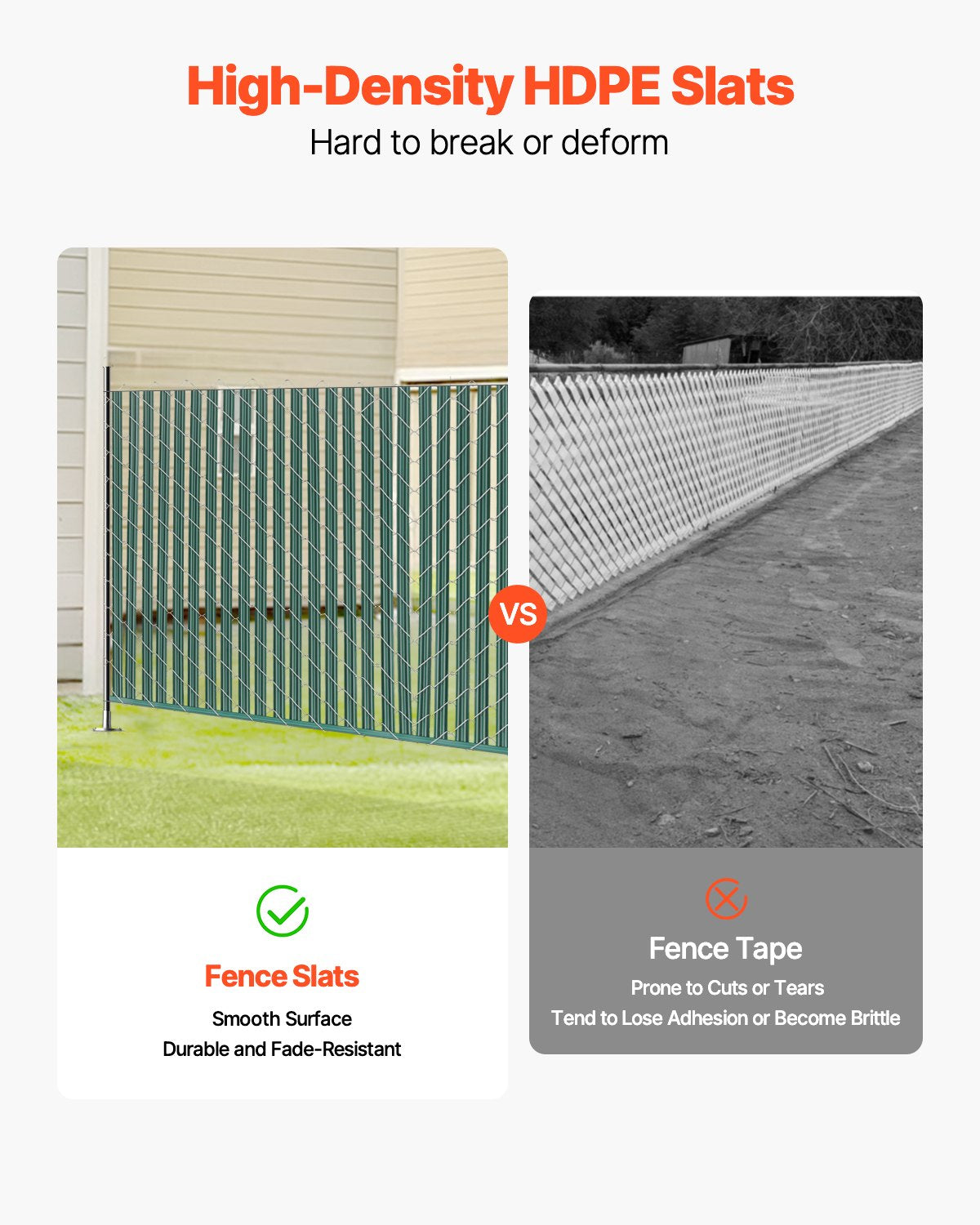 Bottom Locking Privacy Slats, Single-Wall Vertical Bottom-Locking Slats for Chain-Link Fence, High-Density V952-DBYSBTDBPE4FL2OHIV0