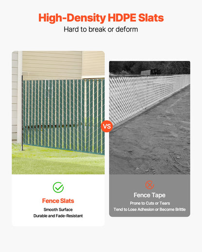 Bottom Locking Privacy Slats, Single-Wall Vertical Bottom-Locking Slats for Chain-Link Fence, High-Density V952-DBYSBTDBPE4FL2OHIV0