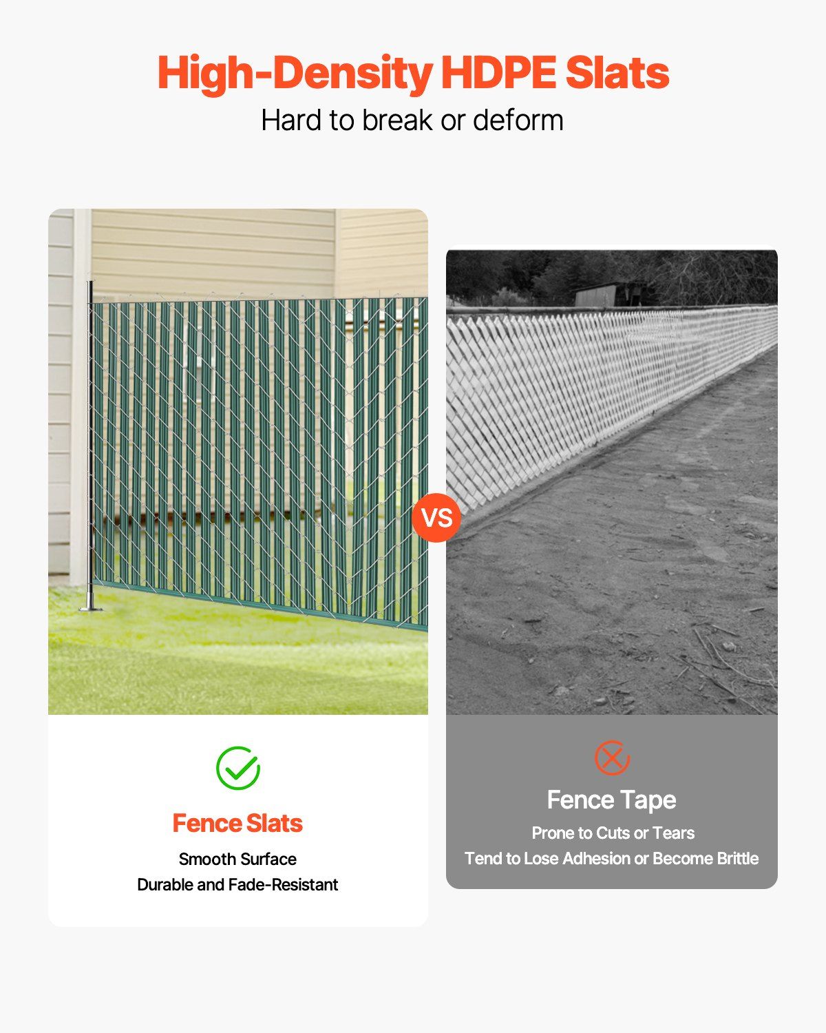 Bottom Locking Privacy Slats, Single-Wall Vertical Bottom-Locking Slats for Chain-Link Fence, High-Density V952-DBYSBTDBPE5FG3HV0V0