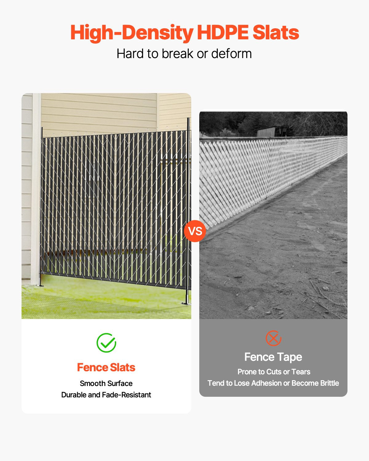 Bottom Locking Privacy Slats, Single-Wall Vertical Bottom-Locking Slats for Chain-Link Fence, High-Density V952-DBYSBTDBPE6FQ52L1V0
