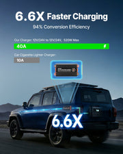 DC to DC Battery Charger, 520W, 40A Alternator Charger, Fast DC-DC Charging for Portable Power Stations, V952-DCDCDDY12V24PZD1S001V9