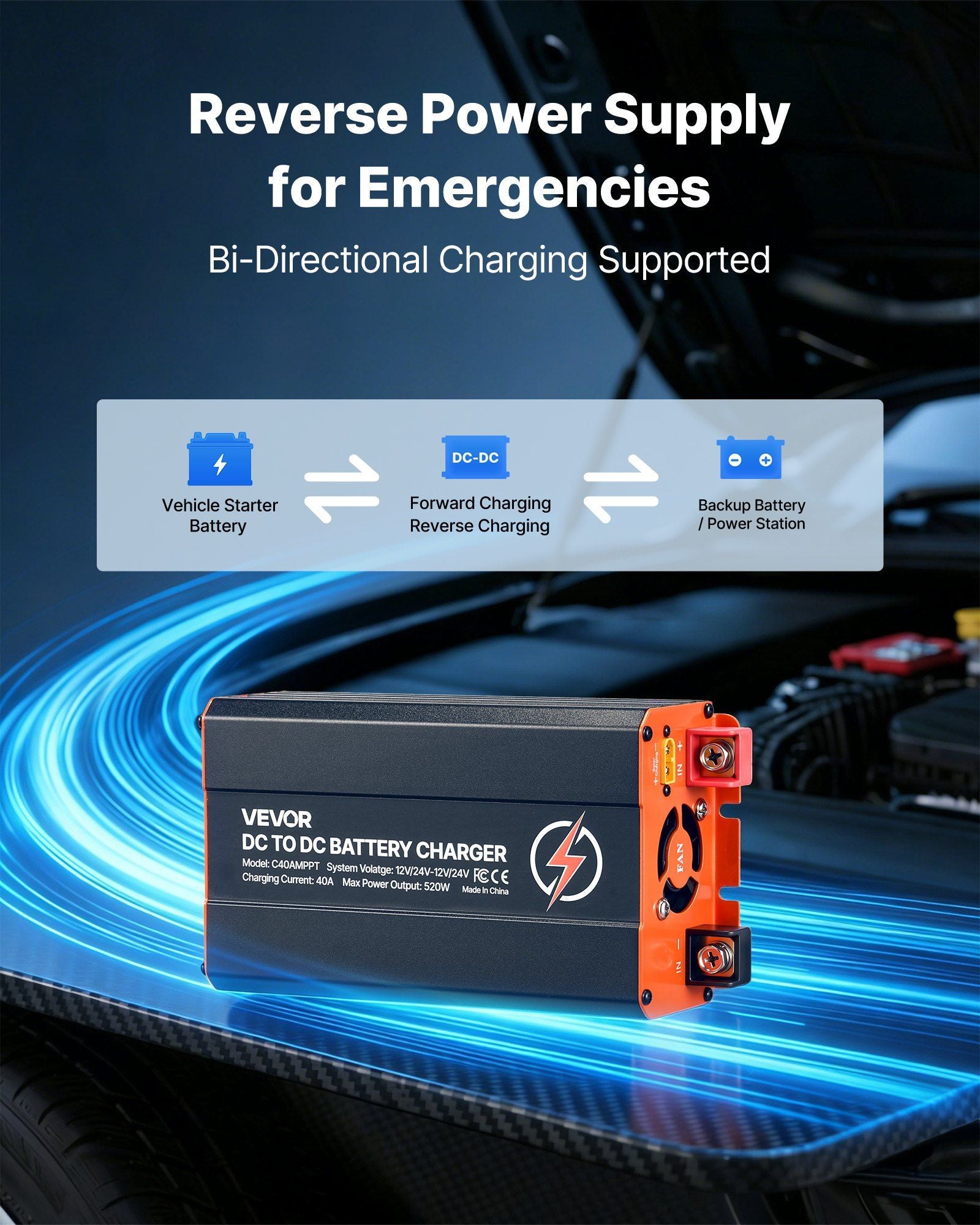 DC to DC Charger with MPPT, 520W, 40A On-Board Battery Charger, Solar Panel/Alternator Dual Input, Smart V952-DCDCSDY12V2422Q4J001V9