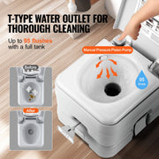 Portable Toilet for Camping with Carry Bag, RV Toilet with 3.2 Gal Waste Tank, Push-Button Pressurized Flush V952-DCX32GAL32GALYTV0V0