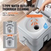 Portable Toilet for Camping, Porta Potty with Carry Bag, 5.3 Gal Waste Tank & 3.2 Gal Flush Tank, Push-Button V952-DCX53GAL32GALWN45V0