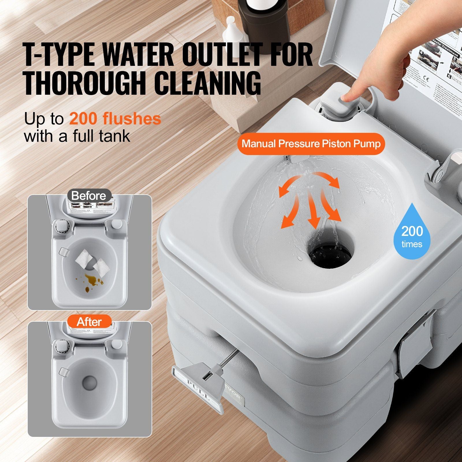 Portable Toilet for Camping, Porta Potty with Carry Bag, 5.3 Gal Waste Tank & 3.2 Gal Flush Tank, Push-Button V952-DCX53GAL32GALWN45V0