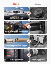 Diesel Heater, 8KW, DC 12V/24V, All in One Portable Diesel Air Heater with Bluetooth APP Control, Remote V952-DDKCYJRQ25N16A38N001V3