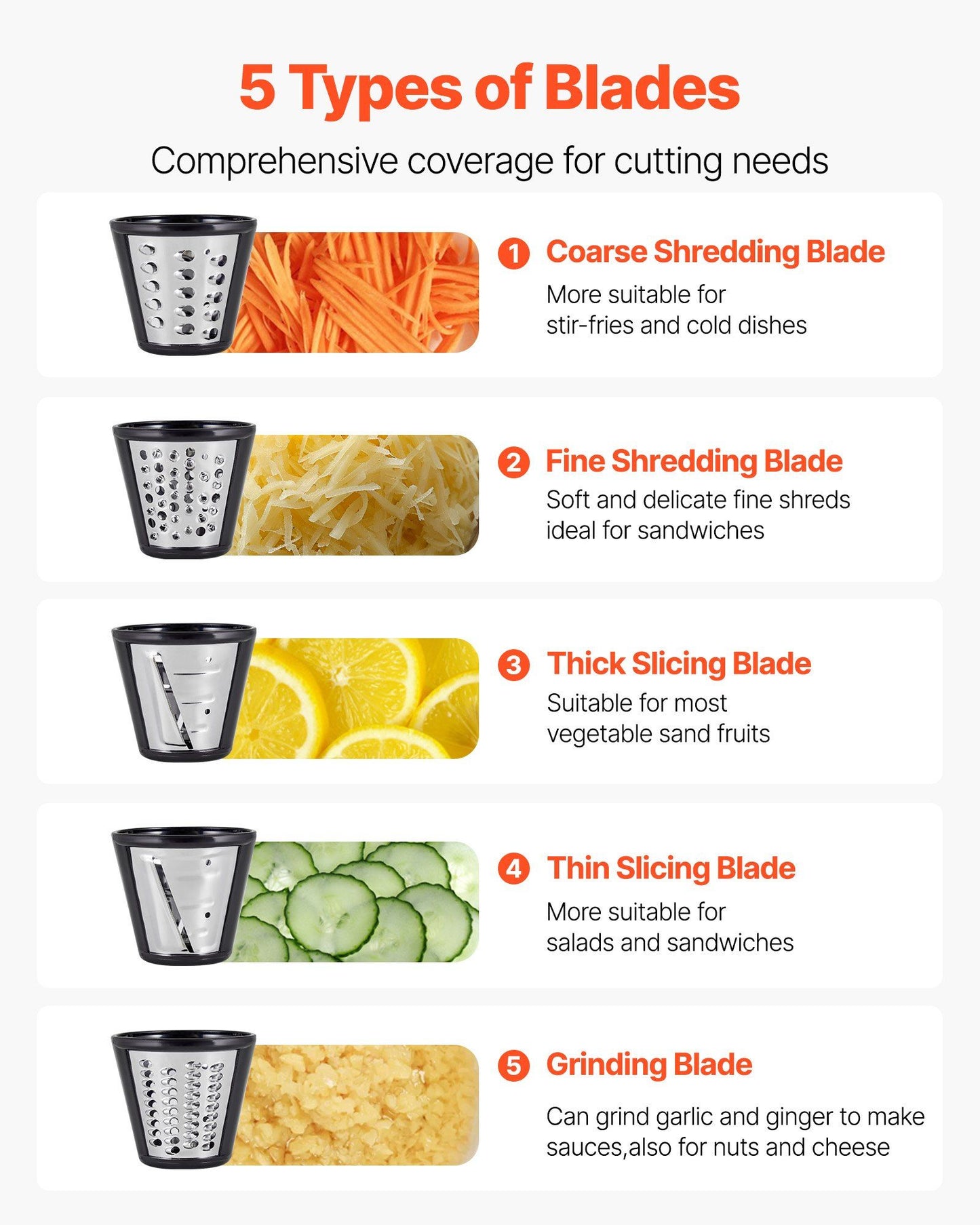 Electric Cheese Grater Salad Maker, 200W Salad Shooter, Electric Vegetable Slicer Shredder Chopper for Fruits V952-DDSCQPJSL5PD9UHP8002V3