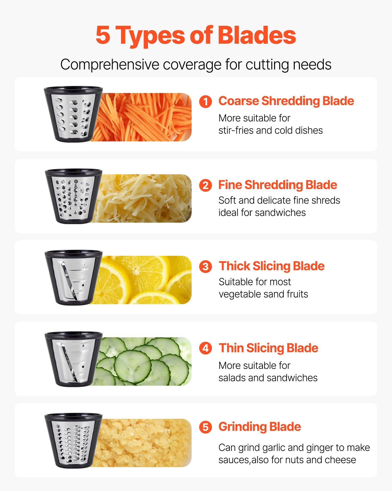 Electric Cheese Grater Salad Maker, 200W Salad Shooter, Electric Vegetable Slicer Shredder Chopper for Fruits V952-DDSCQPJSL5PD9UHP8002V3