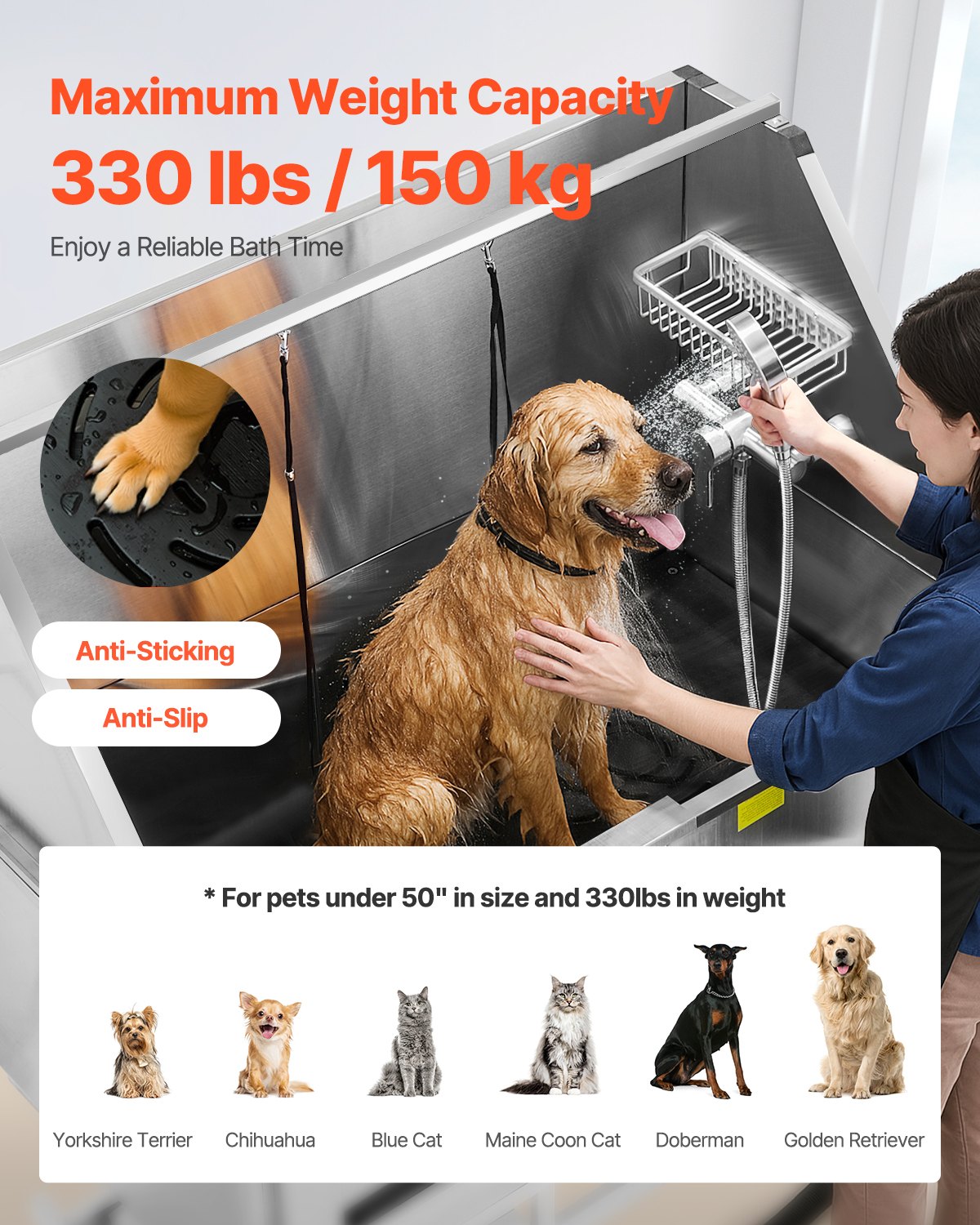 127 cm Electric Dog Grooming Bath Tub Stainless Steel w Water Filter V952-DDSJBXGCWYG5A2PK5V3