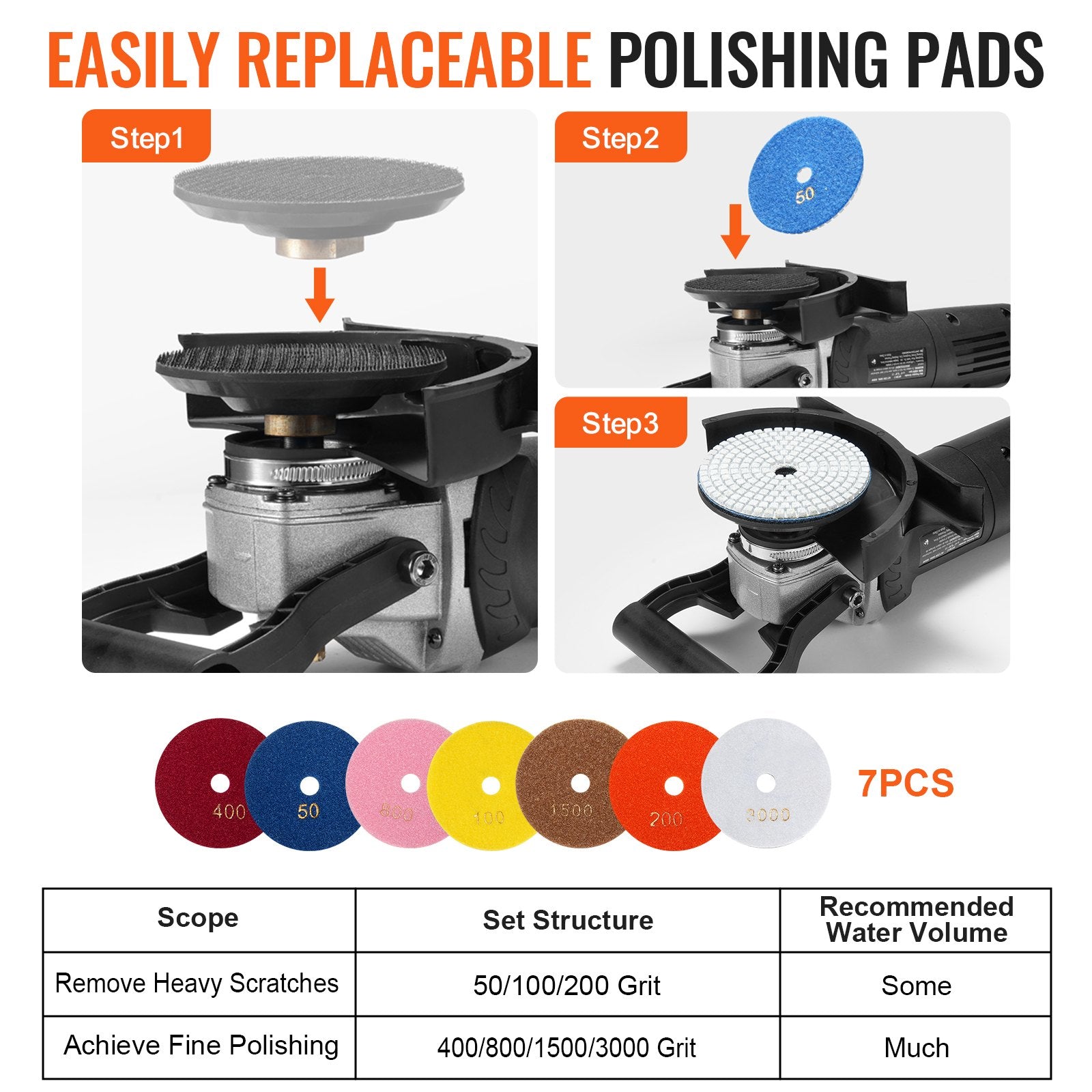 Wet Stone Polisher 4-Inch Electric Granite Polisher with 6 Speed & 7 Pads V952-DDSSPGJTZYPJHPVHMV3