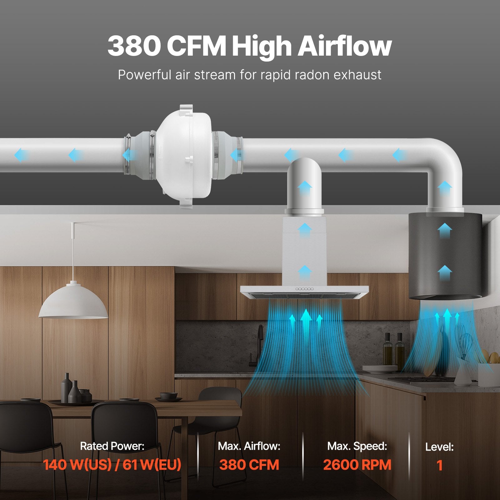 4" to 4.5" Radon Mitigation Fan System Quiet 380CFM Inline Duct Waterproof V952-DFSDJ6INCH3813O5AV3