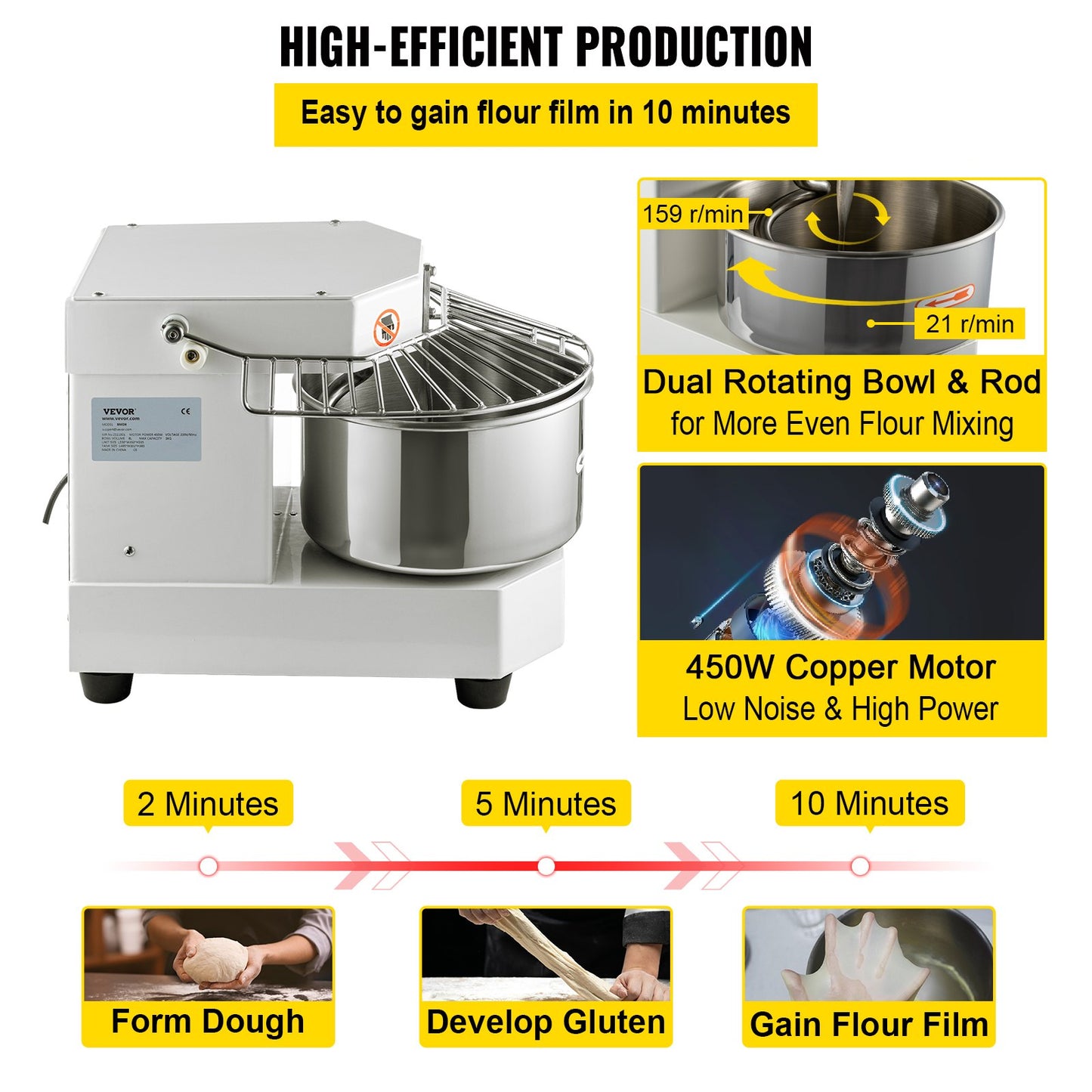 Commercial Dough Food Mixer, 8L Large Capacity Stainless Steel Mixer with Bowel, Hook, Shield, Reset Button, V952-DGBMD8-8L220VQPKVV3