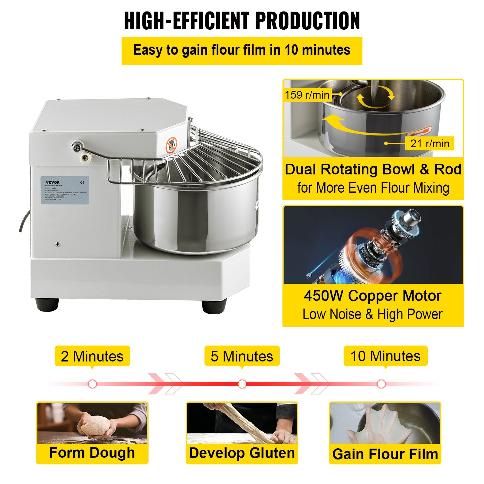 Commercial Dough Food Mixer, 8L Large Capacity Stainless Steel Mixer with Bowel, Hook, Shield, Reset Button, V952-DGBMD8-8L220VQPKVV3