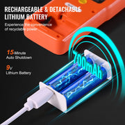 3-in-1 EMF Meter, 5Hz - 3.5GHz, Handheld Rechargeable Electromagnetic Field Radiation Detector, Digital LCD V952-DGNEMFJSHYWJZQJ5EV9