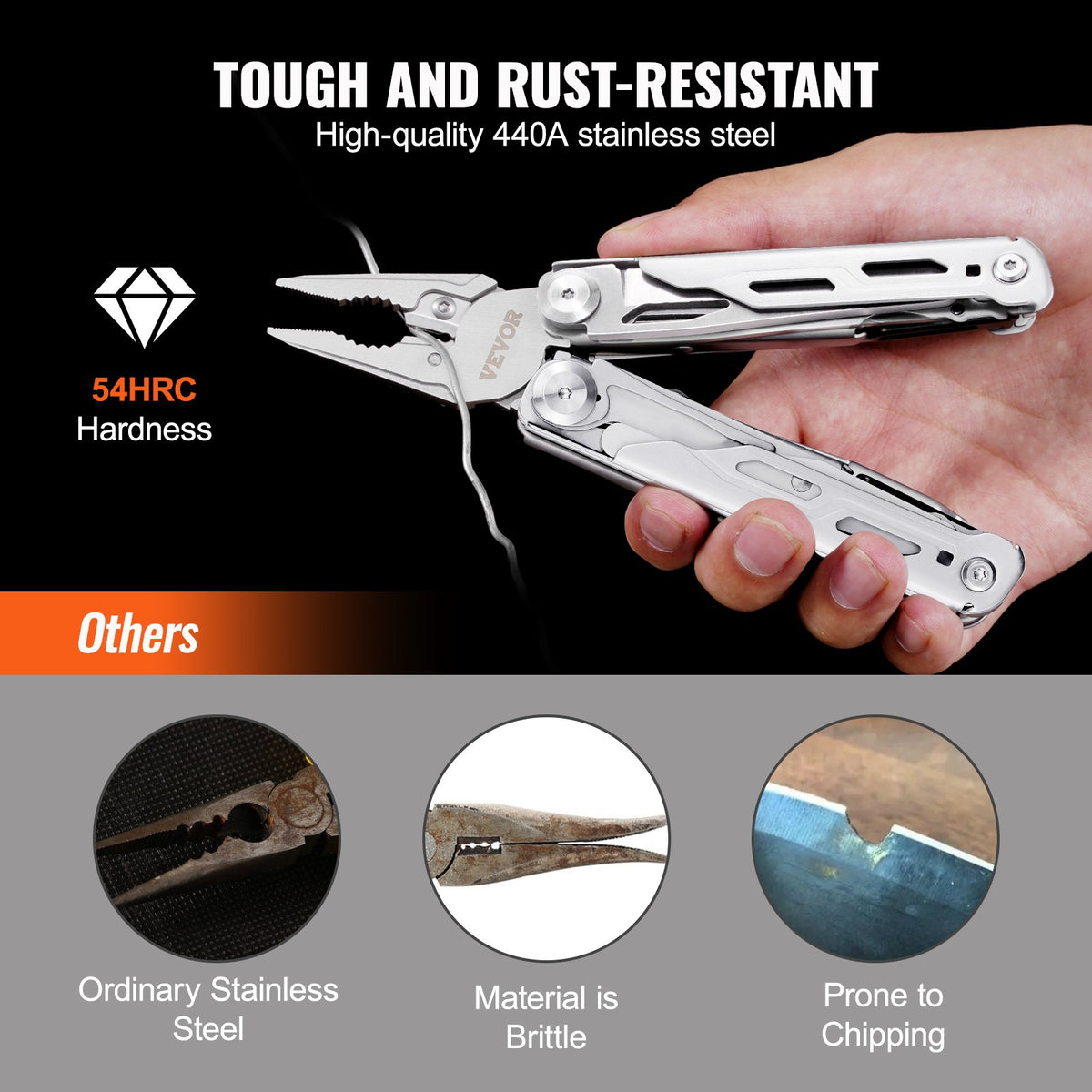 16-In-1 Multitool Pliers, Multi Tool Pliers, Cutters, Knife, Scissors, Ruler, Screwdrivers, Wood Saw, Can V952-DGNQ420BXG16O8DCKV0