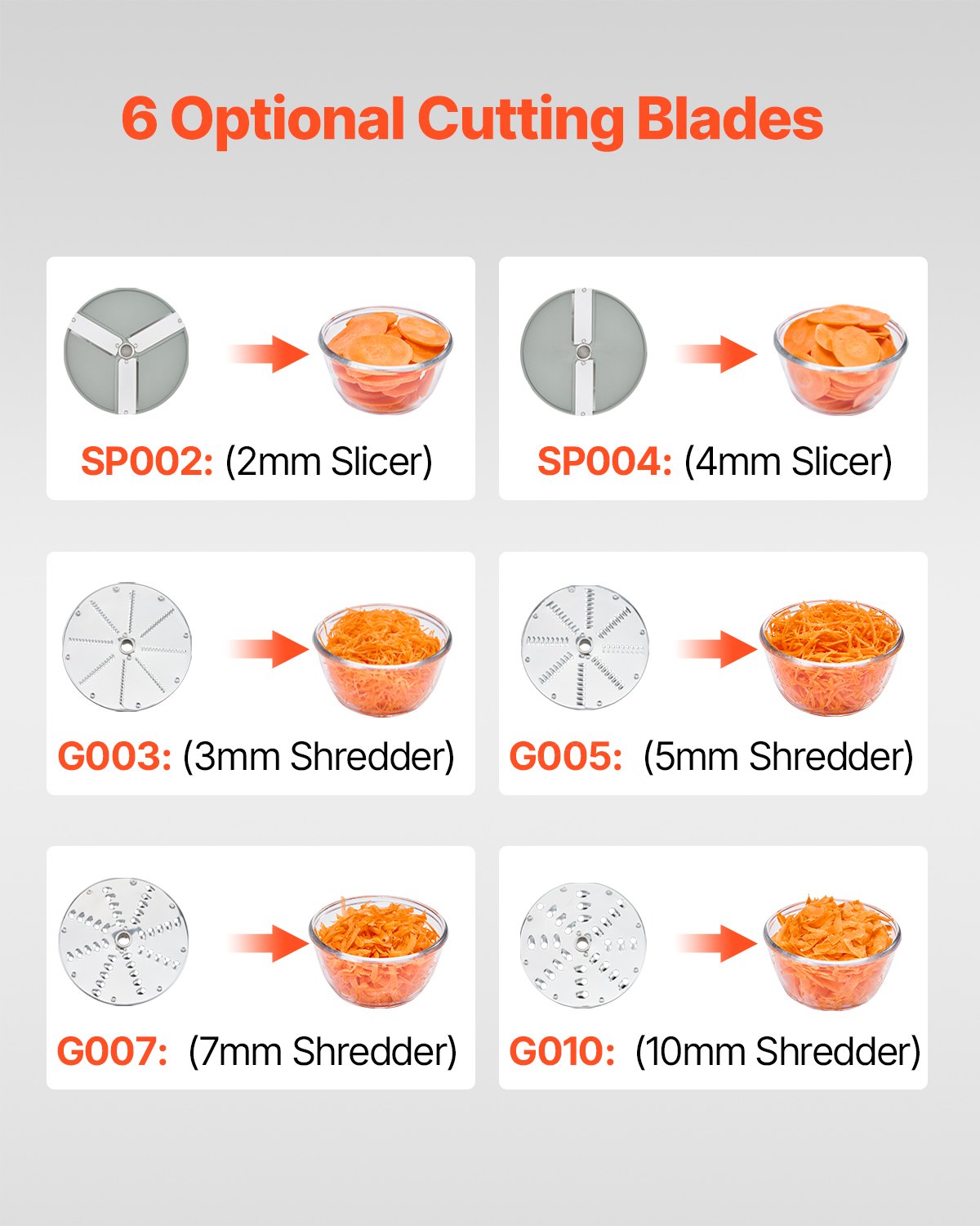 Food Processor & Vegetable Chopper w/ 6 Blades Food-Grade Stainless Steel V952-DGNSCJ550WMYE68N9V3
