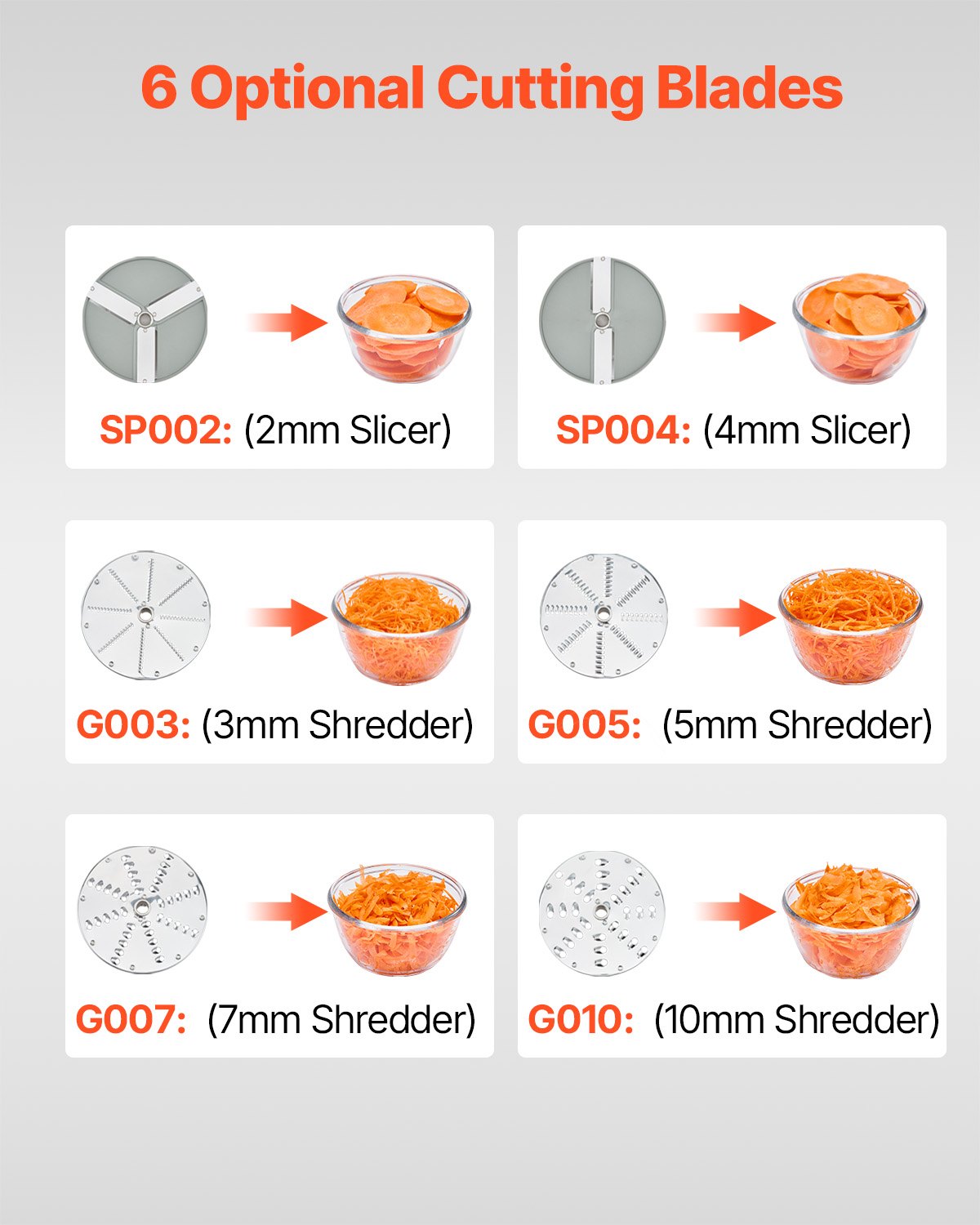 Food Processor & Vegetable Chopper w/ 6 Blades Food-Grade Stainless Steel V952-DGNSCJ750WBYOSVGSV3
