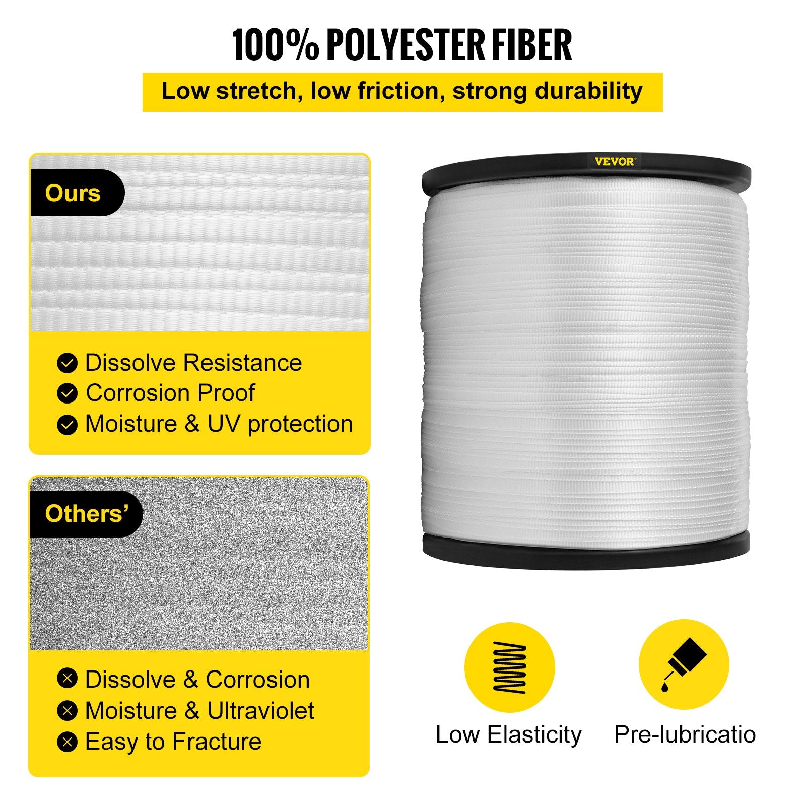 6000Lbs Polyester Pull Tape, 528\' x 1"" Flat Tape for Wire & Cable Conduit Work Variable Functions, Flat V952-DL25.4MMX161MGDO3V0