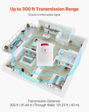 Bed Alarm System for Elderly Adults, 14 x 30-inch Wireless Bed Sensor Pad with Pager, Safety Bed Alarms and V952-DLFSDYLGYCDY6JVU2V9