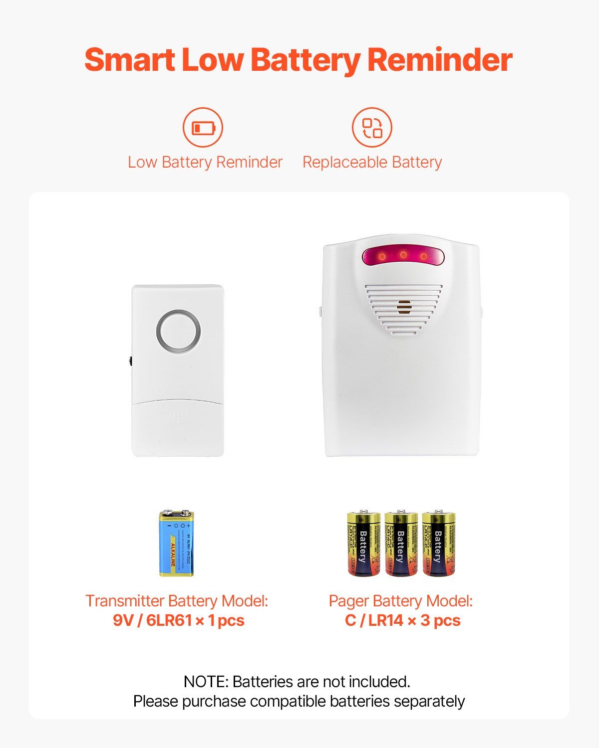 Bed Alarm System for Elderly Adults, 14 x 30-inch Wireless Bed Sensor Pad with Pager, Safety Bed Alarms and V952-DLFSDYLGYCDY6JVU2V9