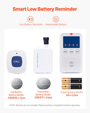 Early Alert Bed Alarm System Wireless Bed and Chair Sensor Pad with Pager V952-DLFSDYLGYCDYJ71CVV9