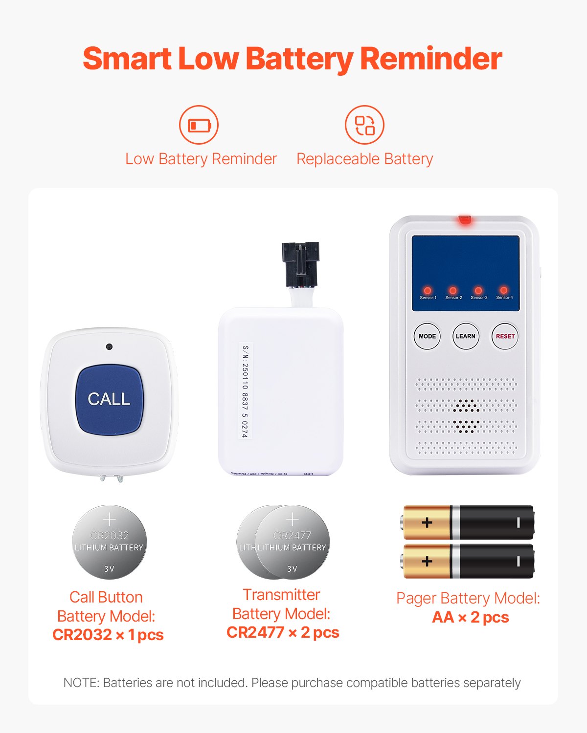 Early Alert Bed Alarm System Wireless Bed and Chair Sensor Pad with Pager V952-DLFSDYLGYCDYJ71CVV9