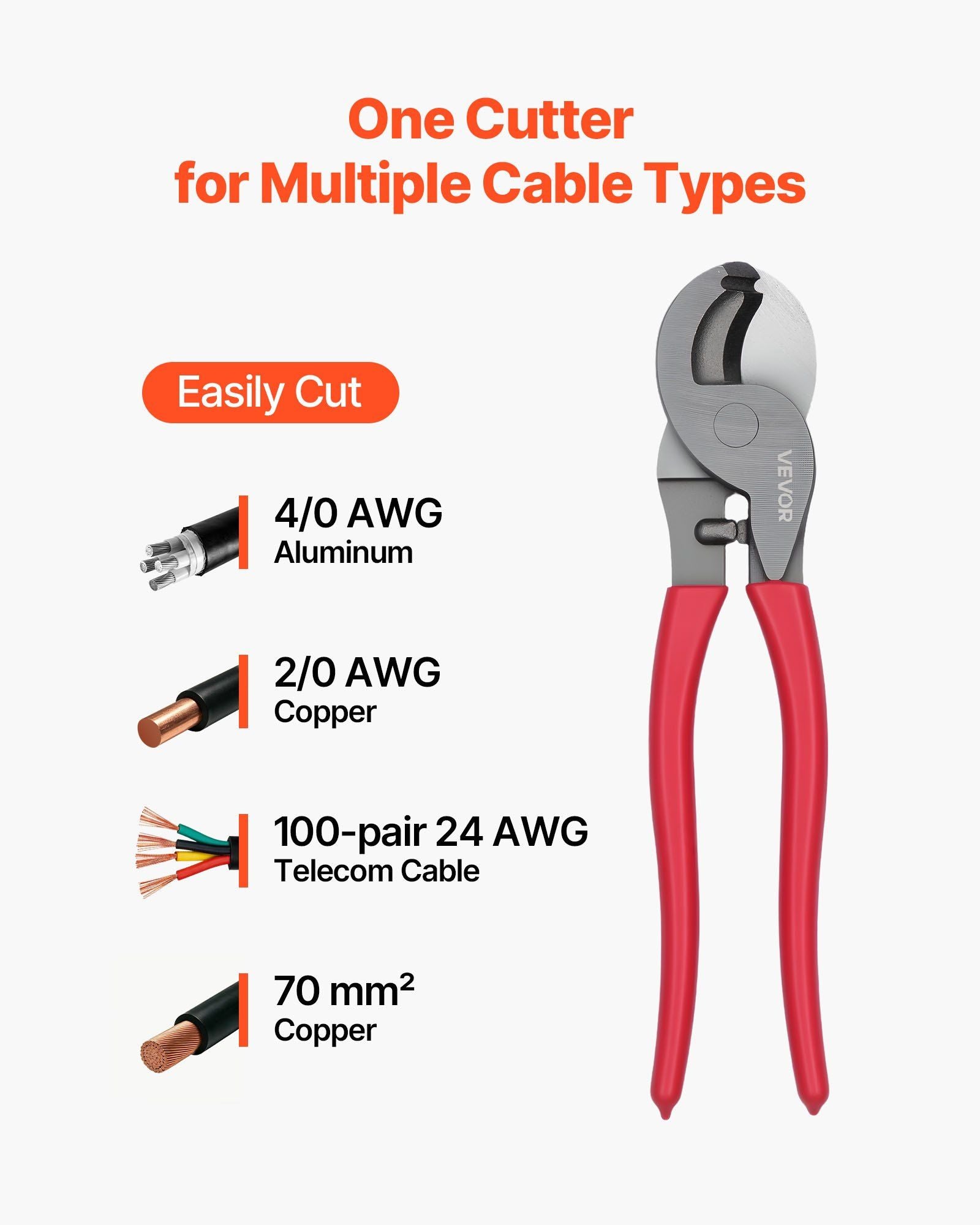 High Leverage Cable Cutter, 235 mm Compact, Forged Blades and PVC-Coated Handles, Heavy Duty Cable Cutting V952-DLJD10INCHGGFDA2D001V0