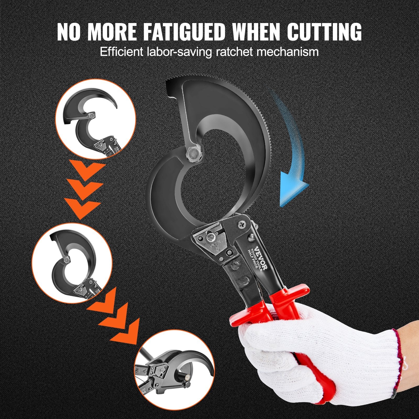 Ratcheting Cable Cutter, 280mm Ratchet Wire and Cable Cutter, Cut up to 400 mm2, with Comfortable Grip V952-DLJD11YCZD40TDVTZV0