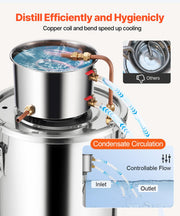 Moonshine Still 5 Gal Water Alcohol Distiller Brewing Kit Stainless Steel V952-DLNTZLQYS5JLEEWT9V0