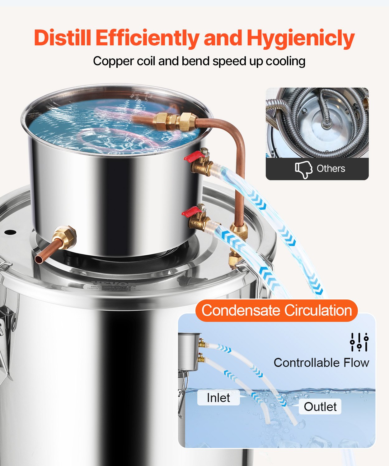 Moonshine Still 5 Gal Water Alcohol Distiller Brewing Kit Stainless Steel V952-DLNTZLQYS5JLEEWT9V0