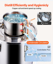 Moonshine Still 8 Gal Water Alcohol Distiller Brewing Kit Stainless Steel V952-DLNTZLQYS8JL8FA16V0