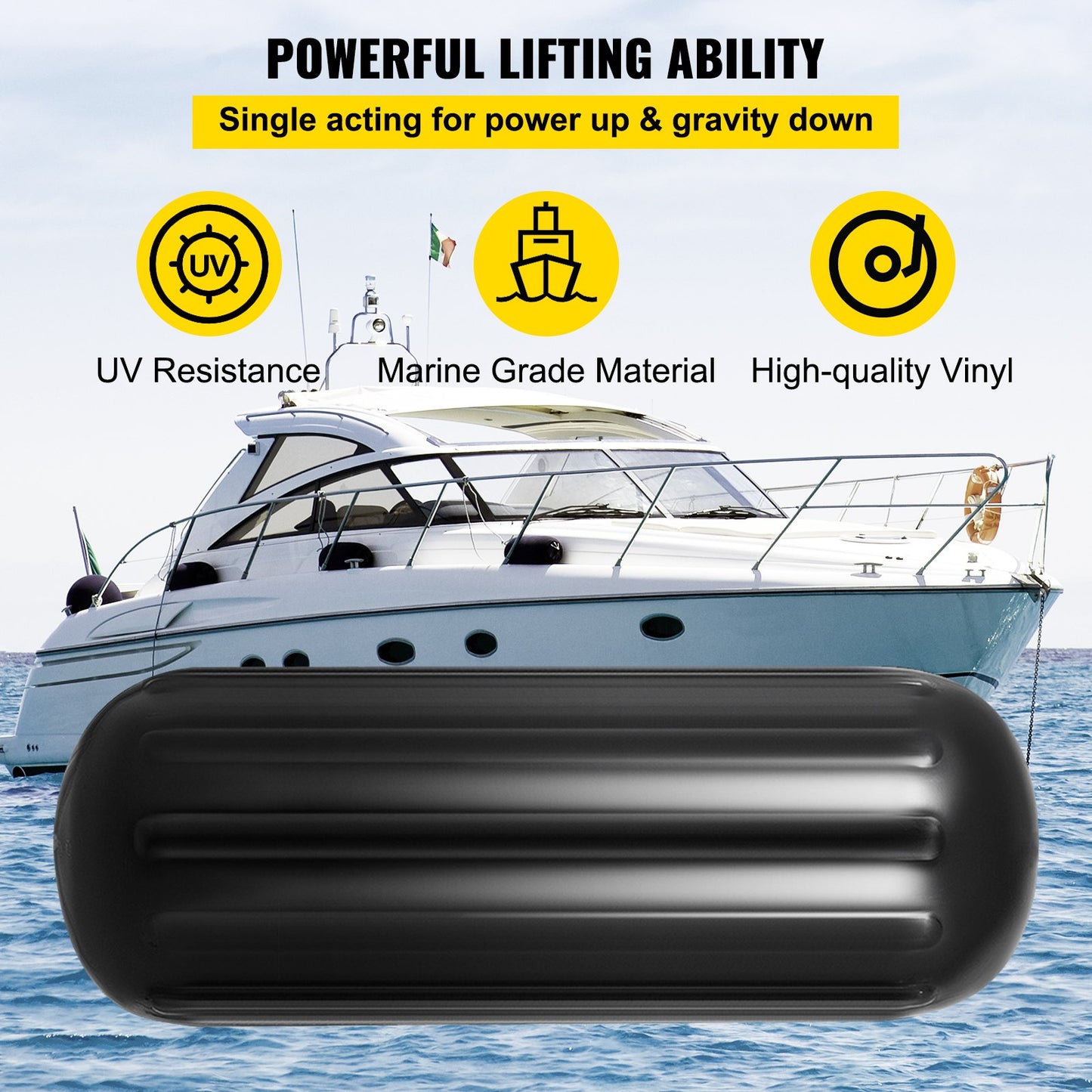 4 Ribbed Boat Fenders 10X 28" Black Center Hole Bumpers Mooring Protection V952-DNB10X28YCLWCBDSZV0