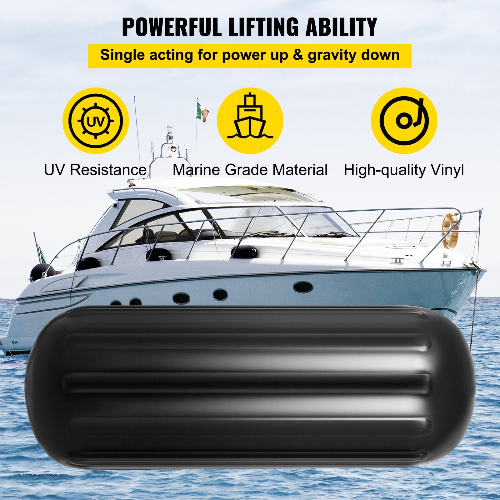 4 Ribbed Boat Fenders 10X 28" Black Center Hole Bumpers Mooring Protection V952-DNB10X28YCLWCBDSZV0