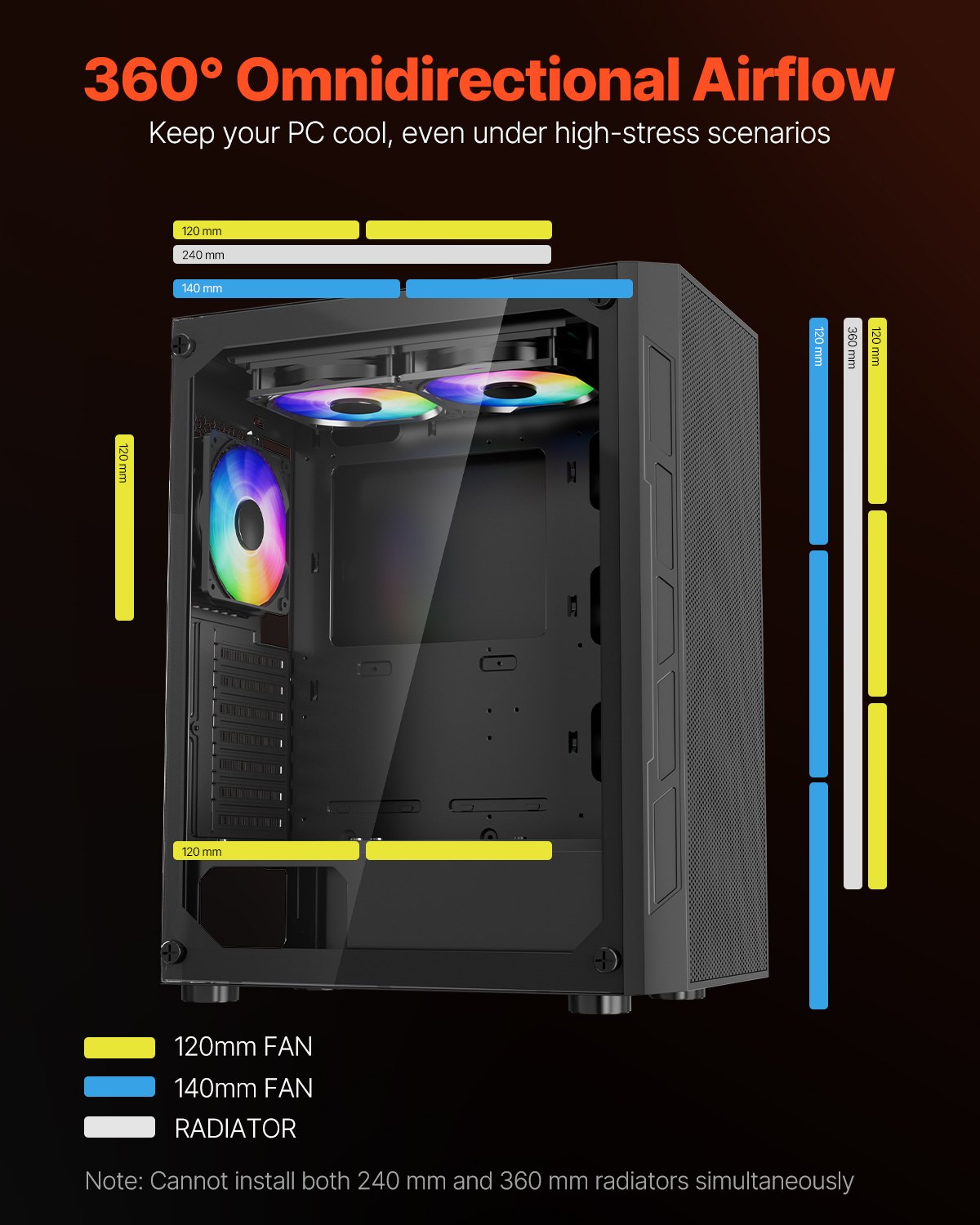 Mid-Tower ATX PC Gaming Case Computer Case Box with 3 x 120 mm ARGB Fans V952-DNJXZT120MMACLSZZ001V9