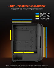 Mid-Tower ATX PC Gaming Case Computer Case Box with 4 x 120 mm ARGB Fans V952-DNJXZT120MMAXBJ08001V9
