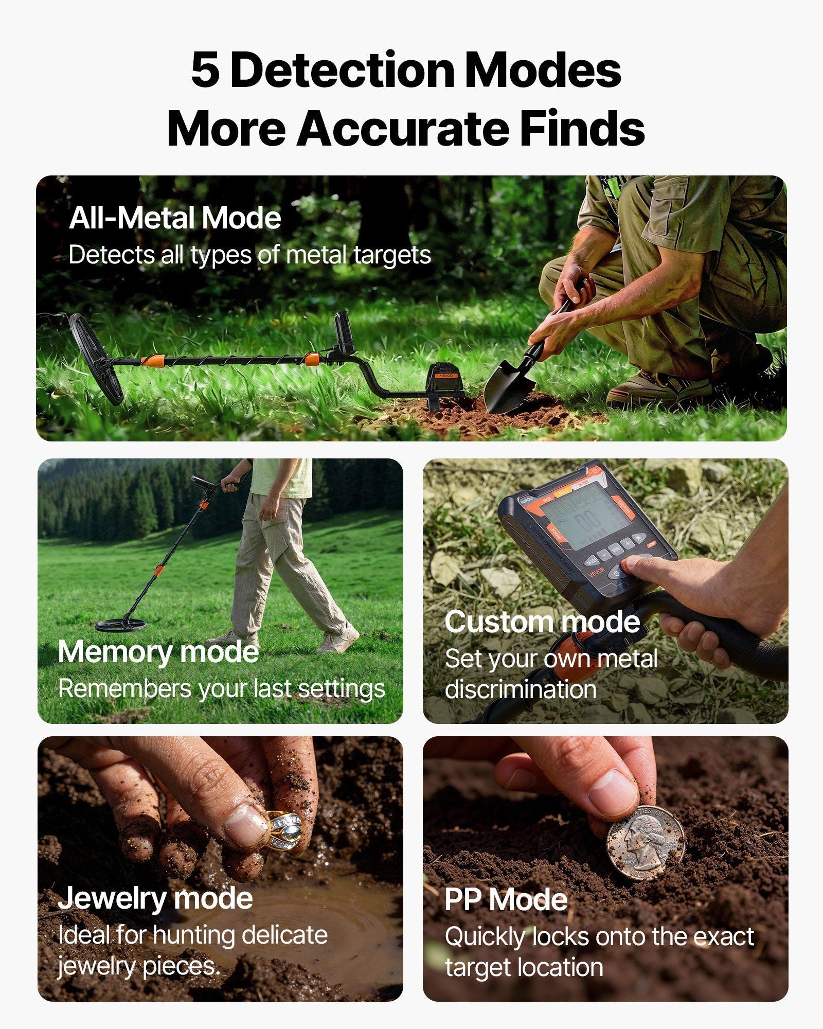 Metal Detector for Adults, 254 mm, Professional High Accuracy Gold Detector, IP68 Waterproof Search Coil with V952-DPJSTCQJB10ID7GHN001V9
